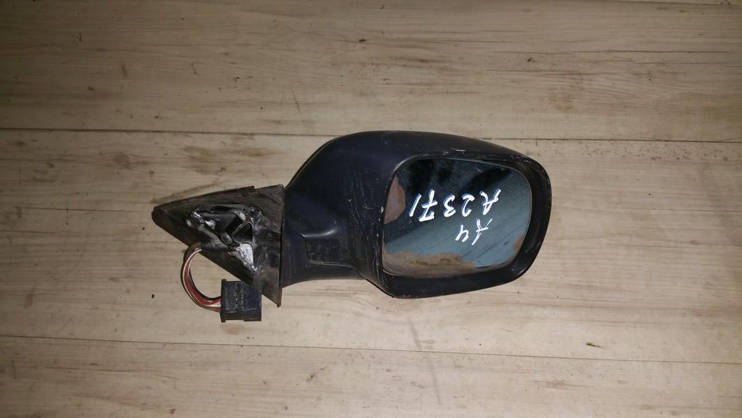 Exterior Door mirror (wing mirror) right side RS0225402 N/A Audi A4 2002 1.9