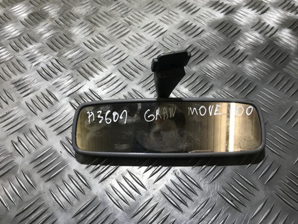 Galinio vaizdo veidrodis (Salono veidrodelis) used used Daihatsu GRAN MOVE 2000 1.6