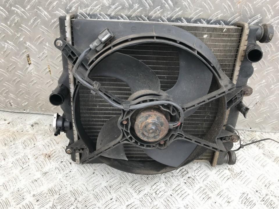 Diffuser, Radiator Fan used used Honda CIVIC 2015 1.6