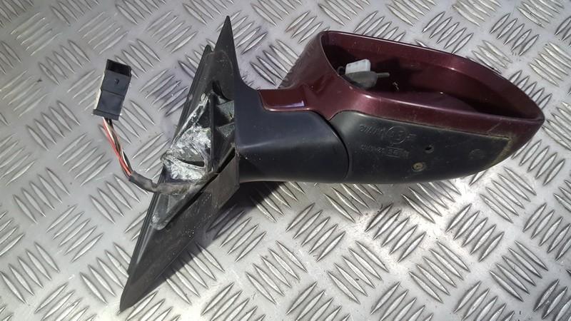 Exterior Door mirror (wing mirror) right side rs0225402 used Audi A4 2003 1.9