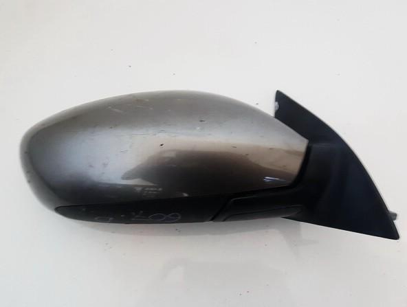 Exterior Door mirror (wing mirror) right side E9014091 USED Peugeot 607 2000 2.2