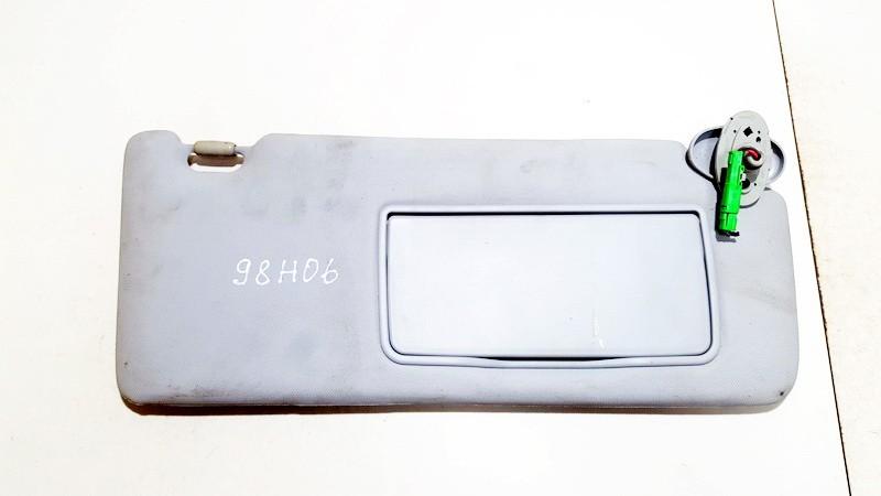 Козырьки солнцезащитные used used Honda CIVIC 1999 1.4