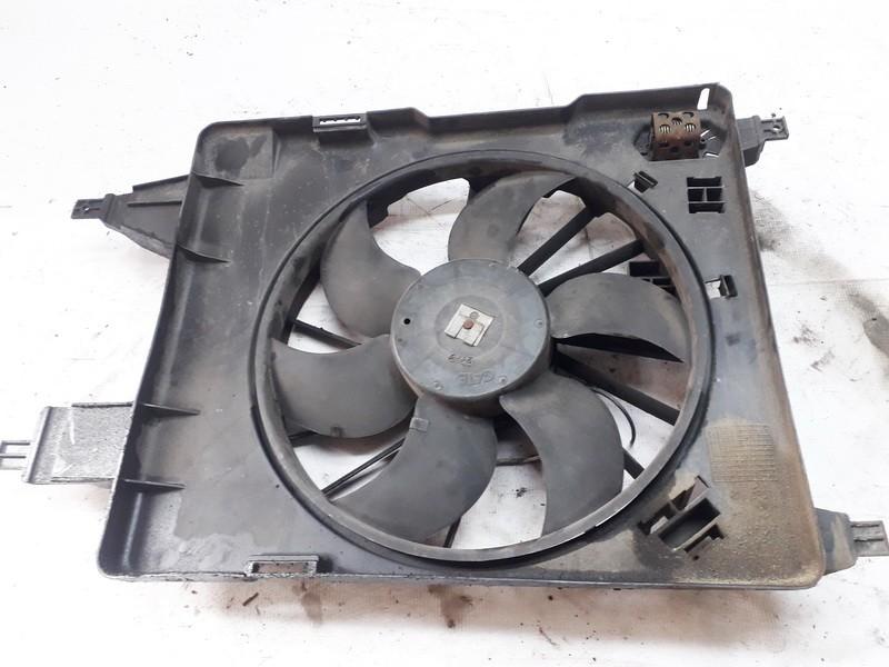 Difuzorius (radiatoriaus ventiliatorius) USED USED Renault MEGANE 2002 1.5
