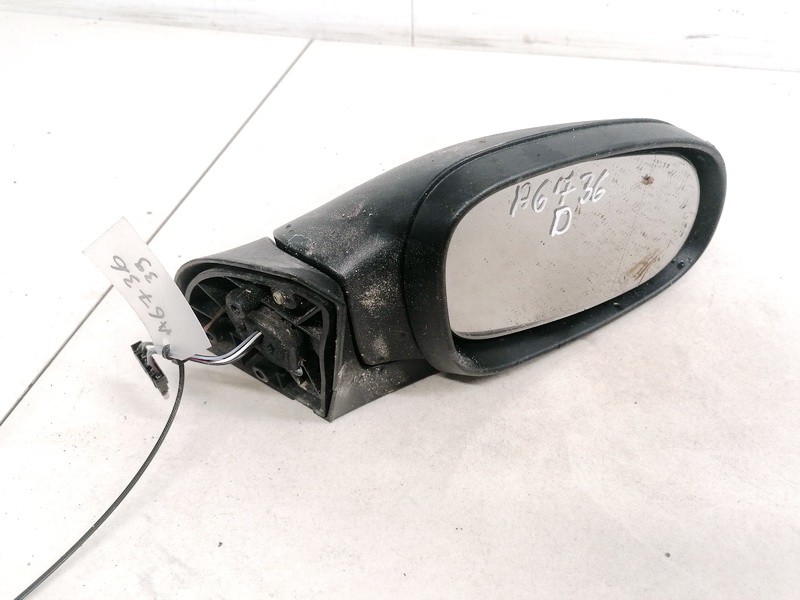 Exterior Door mirror (wing mirror) right side USED USED Mercedes-Benz A-CLASS 2000 1.7